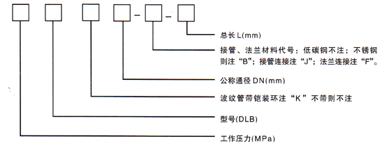 小拉杆金属补偿器型号示例